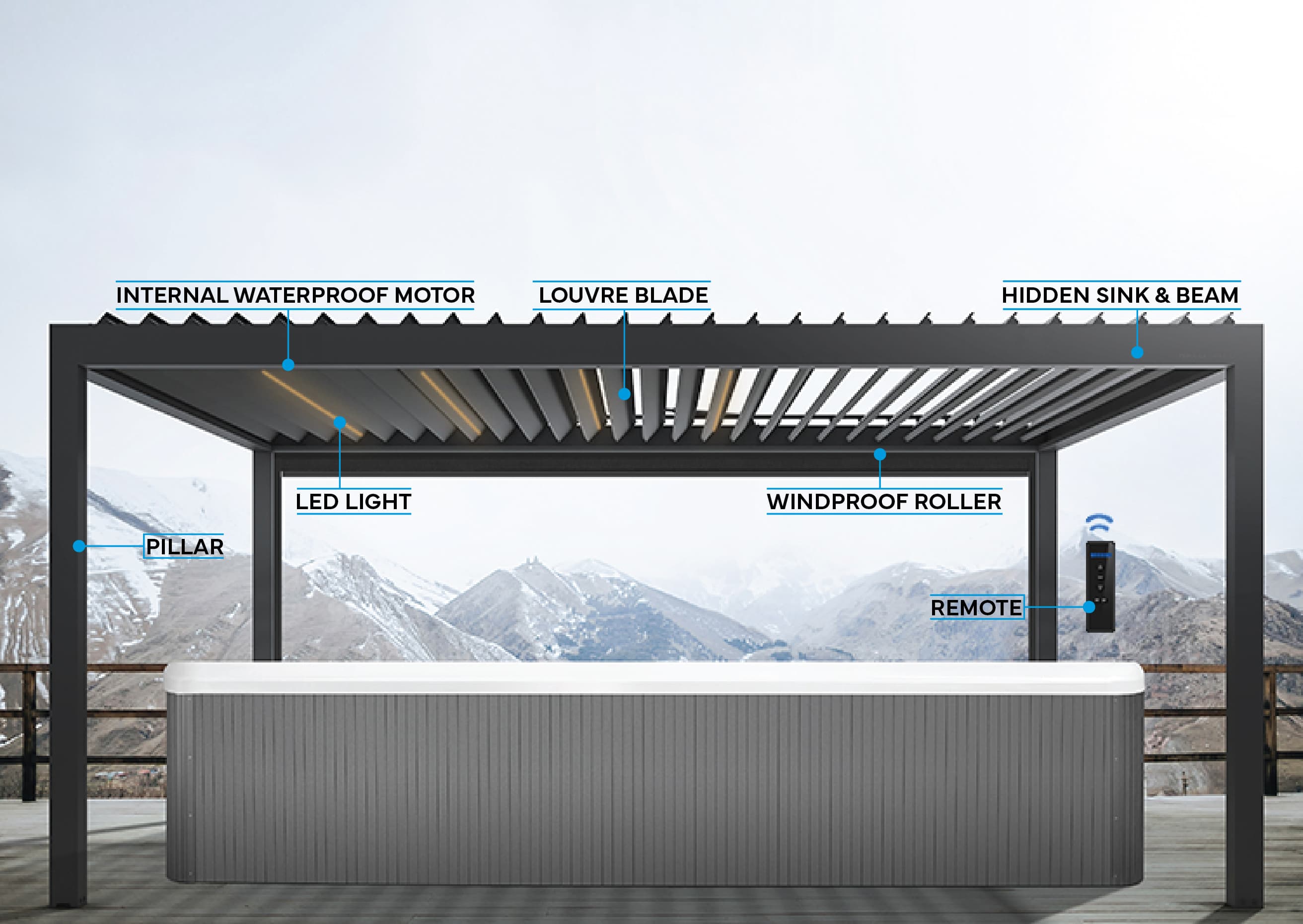 Louvered Pergola System